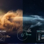 What Happens on a Planet 700 Light-Years Away NASA Now Knows