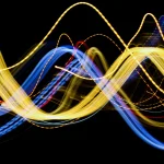 Brain-wide Rotating Wave Coordination
